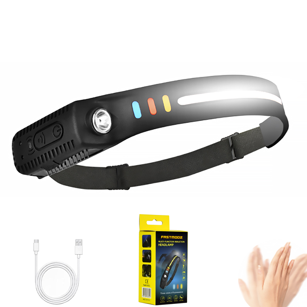 Coba Bright Rechargeable Headlamp Flashlight, 8 Lighting Modes with Motion Sensor Head Lamp