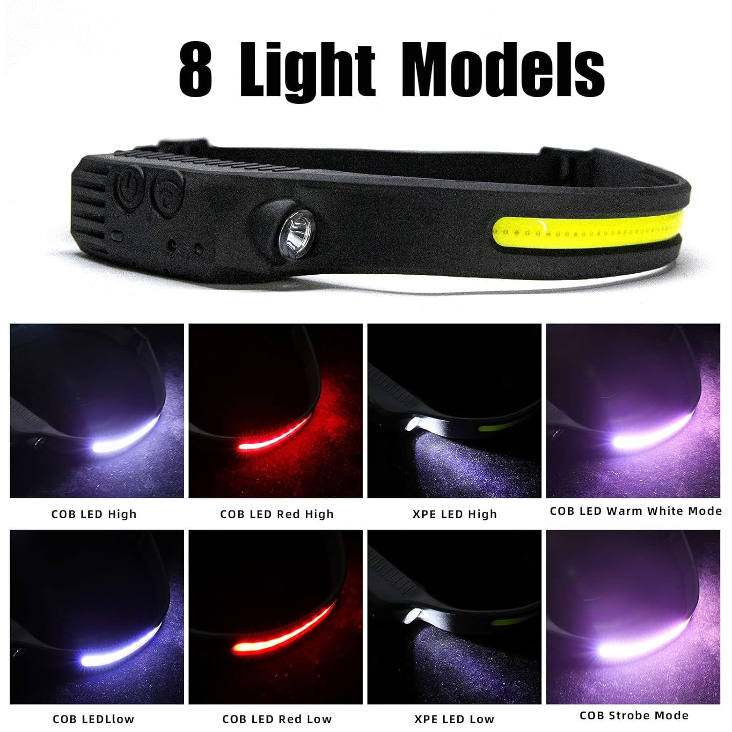 Coba Bright Rechargeable Headlamp Flashlight, 8 Lighting Modes with Motion Sensor Head Lamp