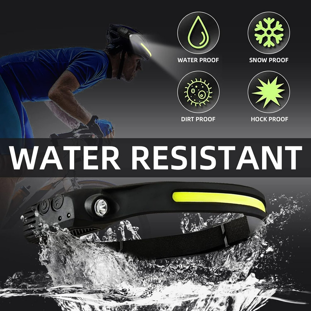 Coba Bright Rechargeable Headlamp Flashlight, 8 Lighting Modes with Motion Sensor Head Lamp