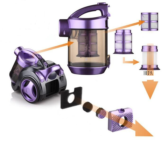 RAF Vacuum Cleaner 1600W 3L