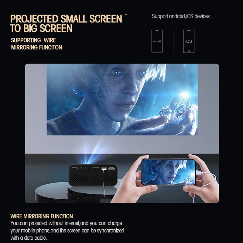 2024 New Home Cinema Mini Projector