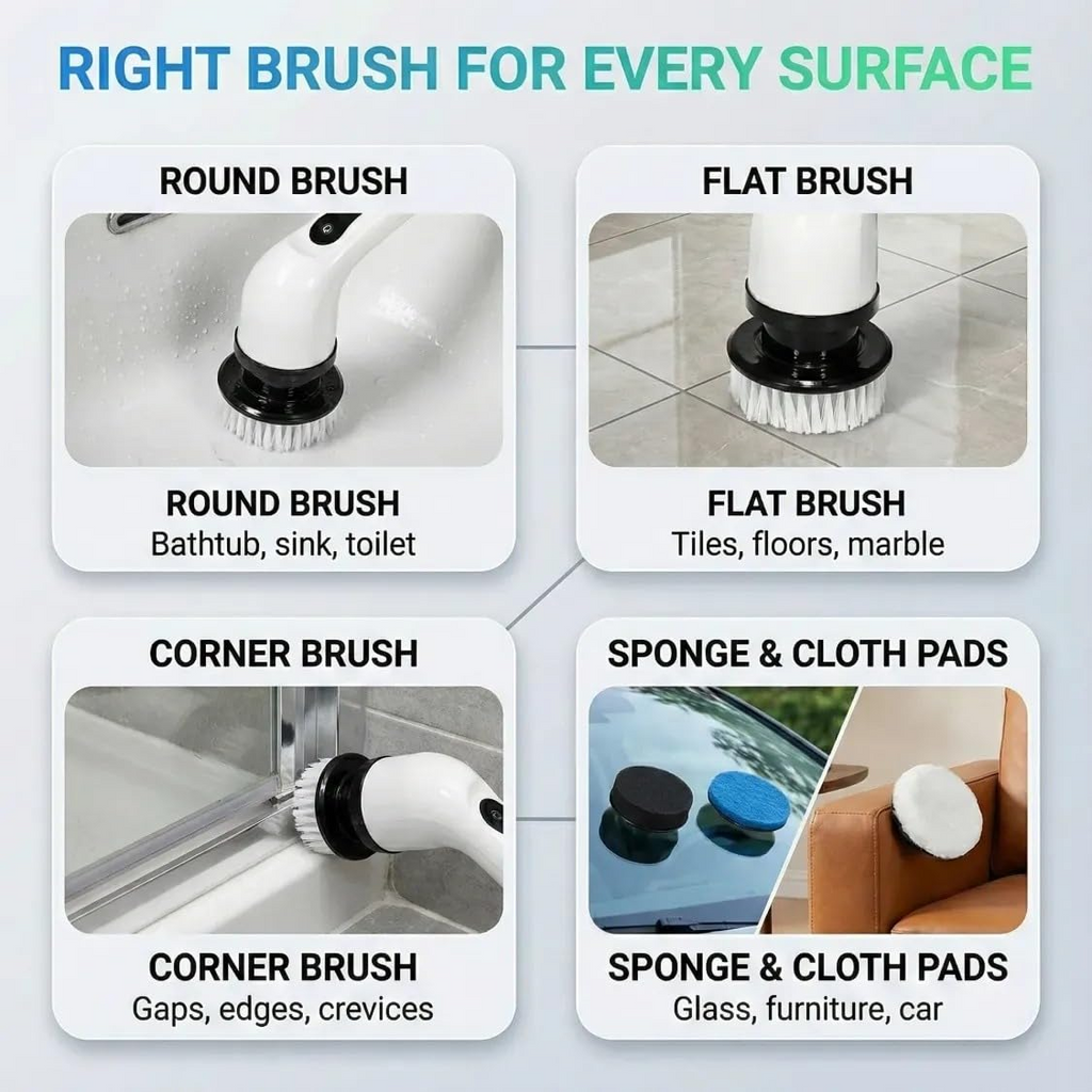 9 In 1 Cordless Cleaning Brush Electric Spin Scrubber