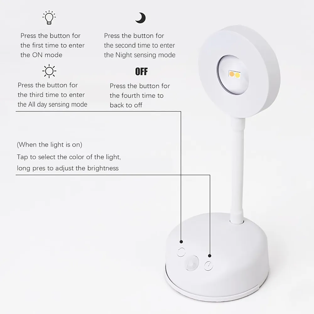 360 Recheargable Sensor LED Spotlight Adjustable
