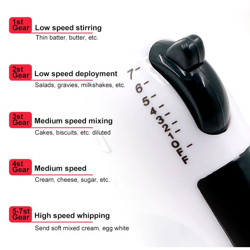 Raf Hand Mixer 260W